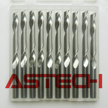 CNC Cutting Tool