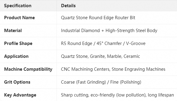 Quartz Stone Round Edge Router Bit 11